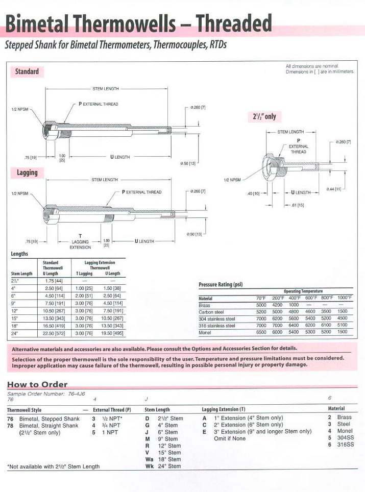 Bi-Metal Thermometer Industrial Thermowells