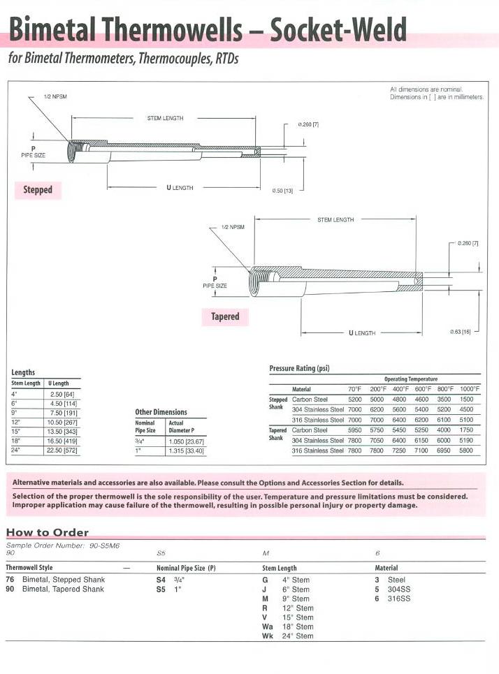 Bi-Metal Thermometer Industrial Thermowells