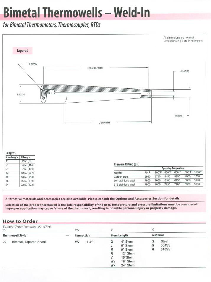 Bi-Metal Thermometer Industrial Thermowells