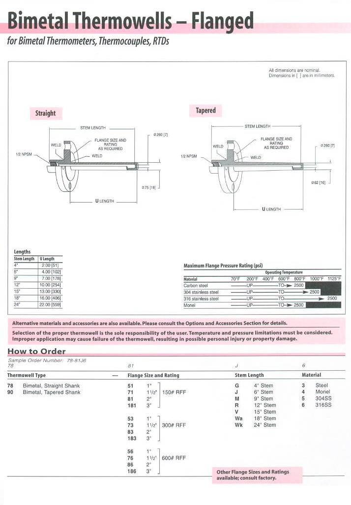 Bi-Metal Thermometer Industrial Thermowells