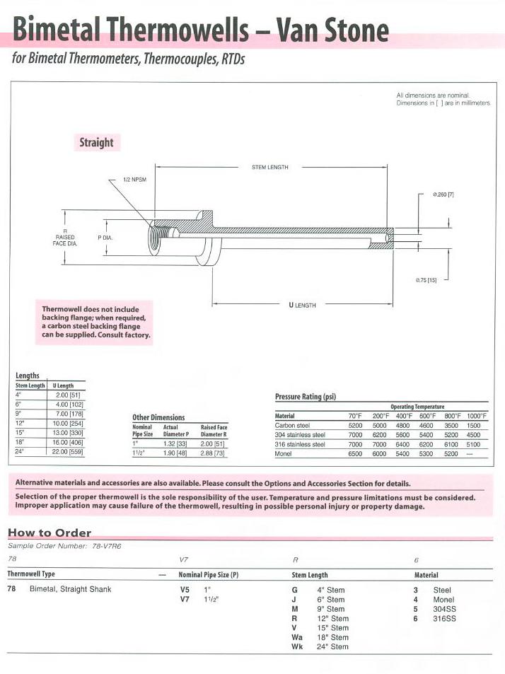 Bi-Metal Thermometer Industrial Thermowells