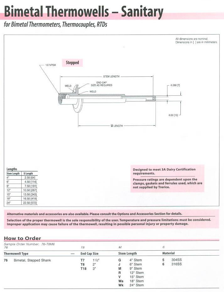 Bi-Metal Thermometer Industrial Thermowells