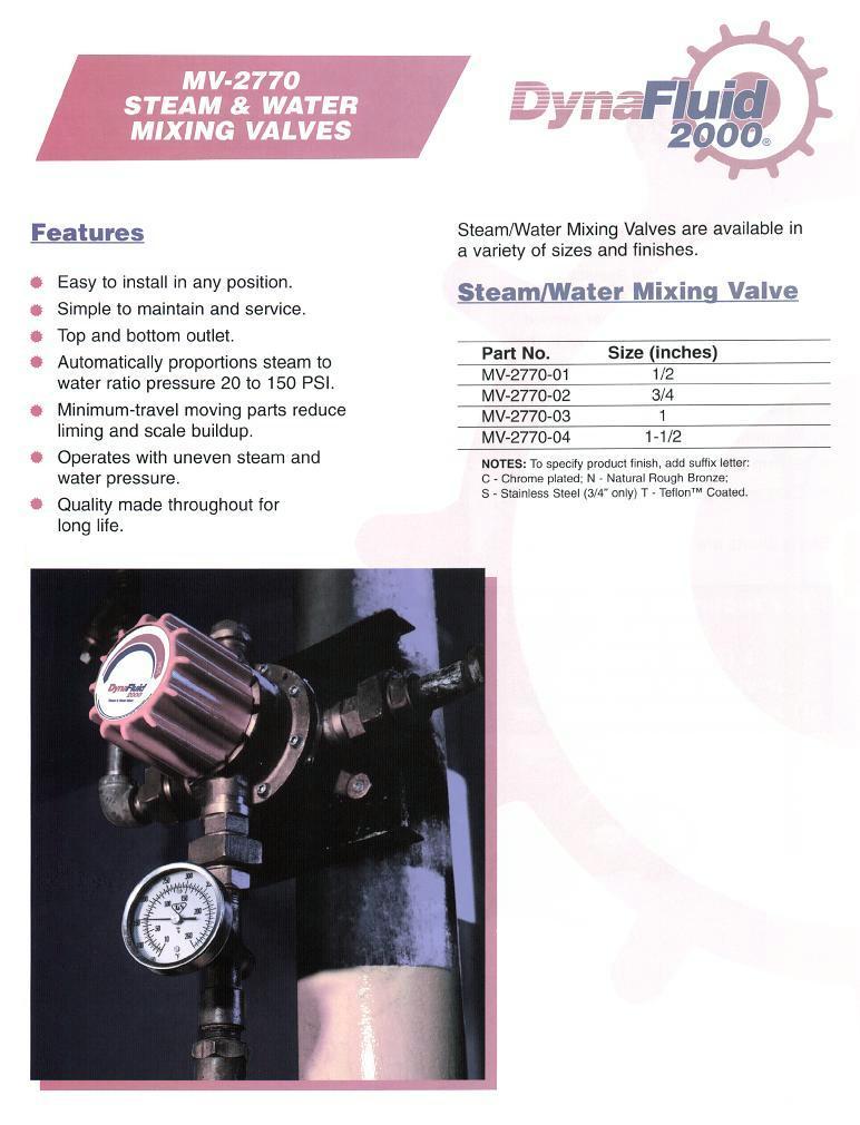 Steam & Water Mixing Valve