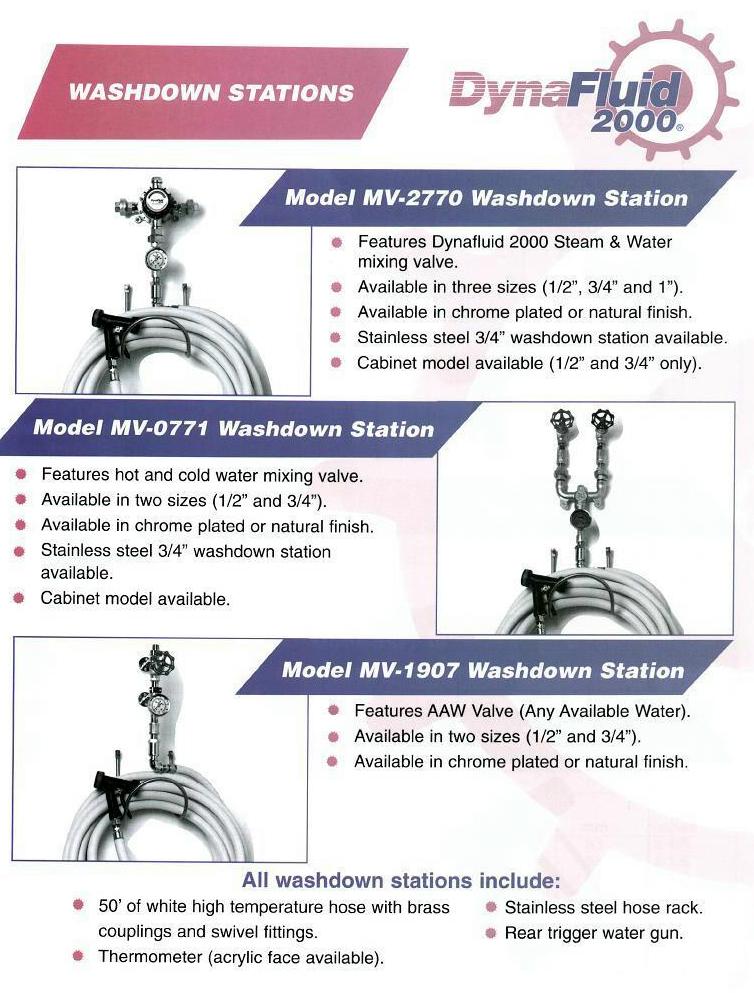 Washdown Stations